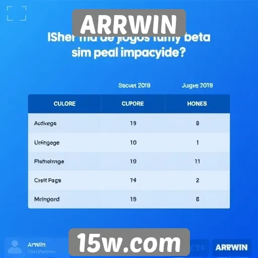 Comparativo entre plataformas de jogos na ARRWIN